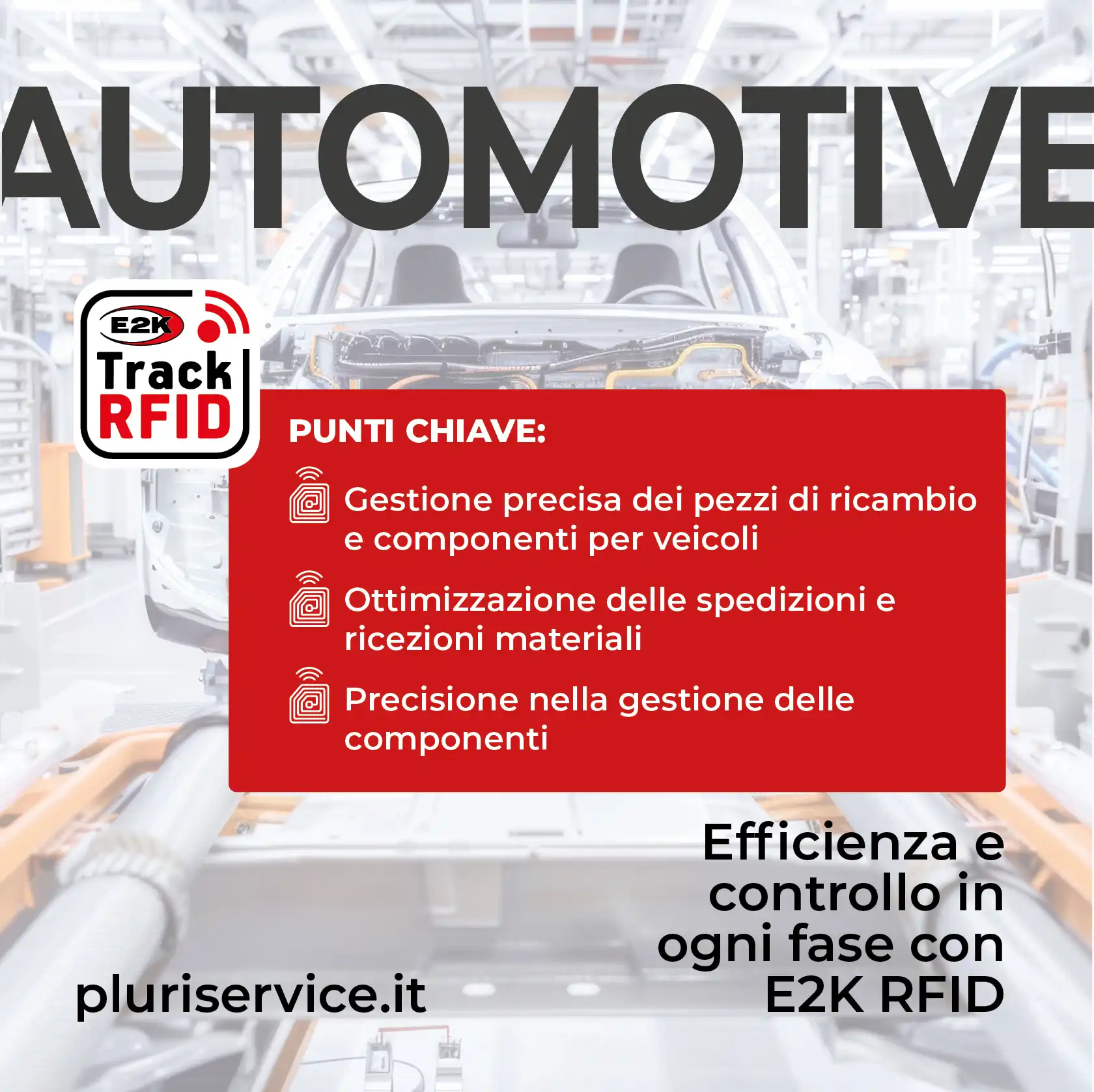 Controllo merce in uscita e in ingresso con portale RFID - Automotive