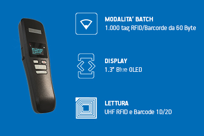 UHF RFID Reader - Plus RPT-100