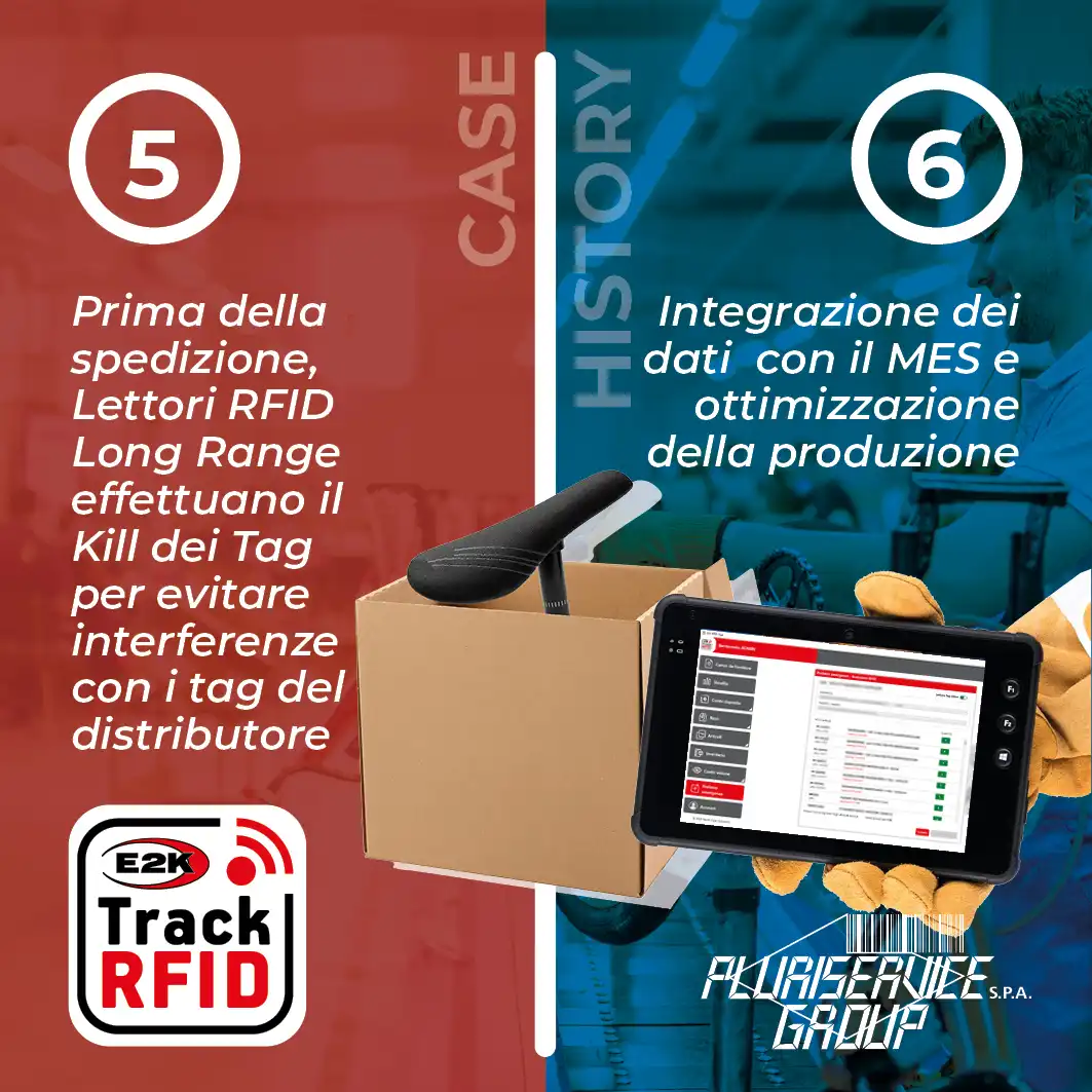 Tracciamento produzione con RFID - case history 3